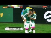 LucasBarrios's Avatar