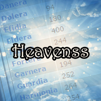 Heavenss's Avatar
